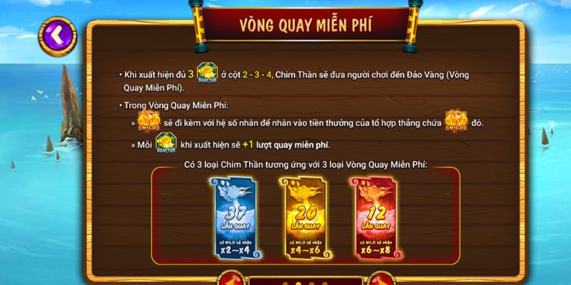 Biểu tượng thưởng trong Ăn Khế Trả Vàng 
