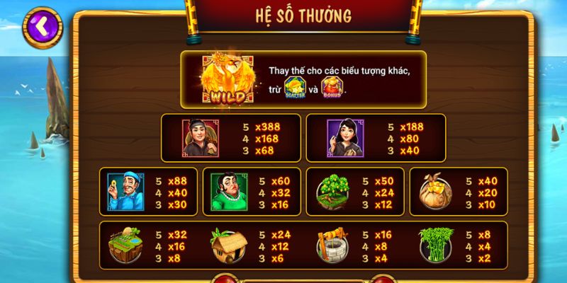 Kinh nghiệm chơi nổ hũ Ăn Khế Trả Vàng 