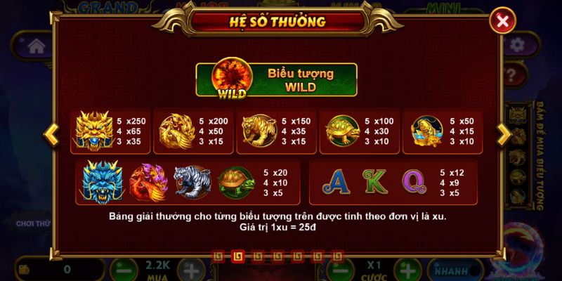 Hướng dẫn chơi nổ hũ Kho Báu Tứ Linh