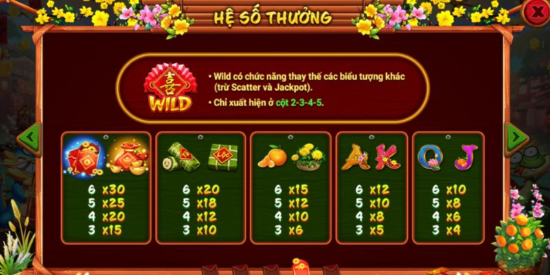 Kinh nghiệm chơi nổ hũ Sắc Xuân Chợ Tết